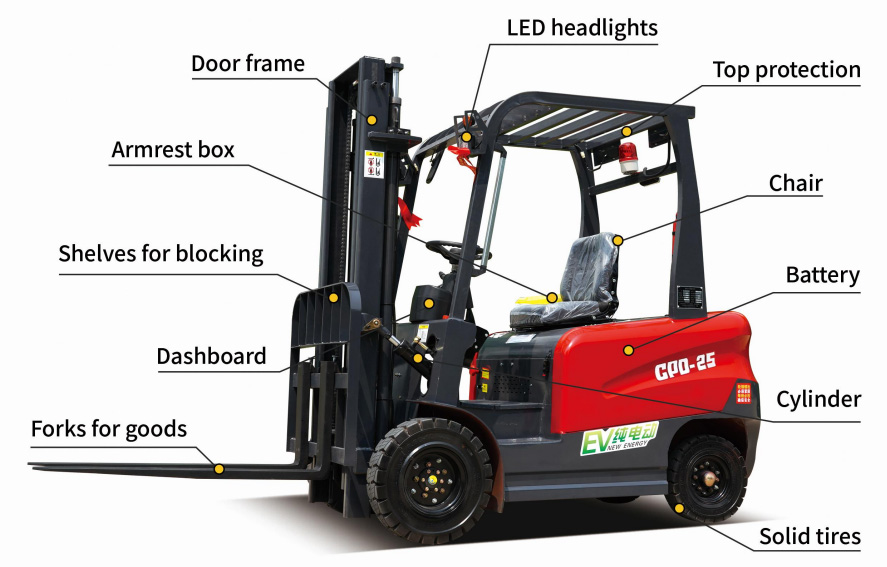2.5 Ton Electric Forklift