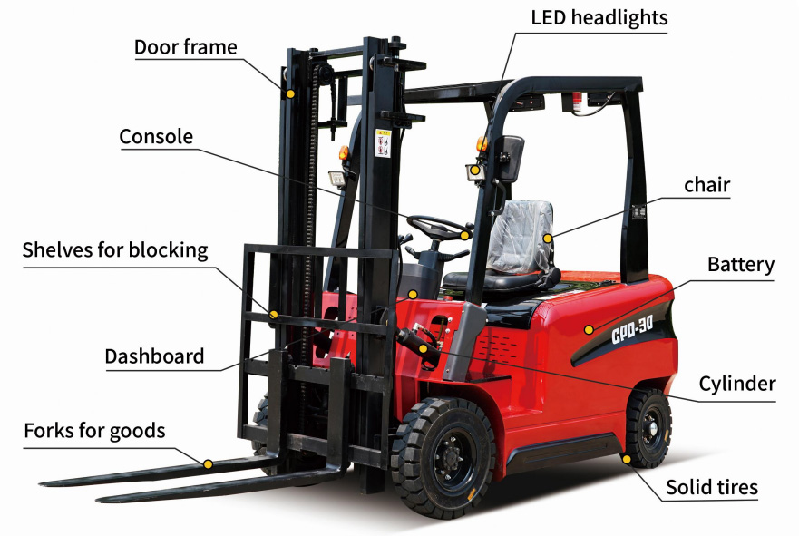 3 Ton Electric Forklift