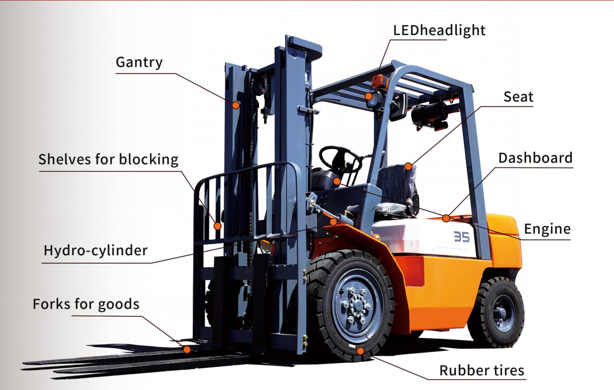 3.5 Ton Disel Forklift