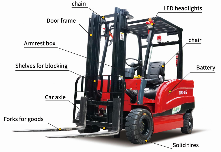 3.5 Ton Electric Forklift